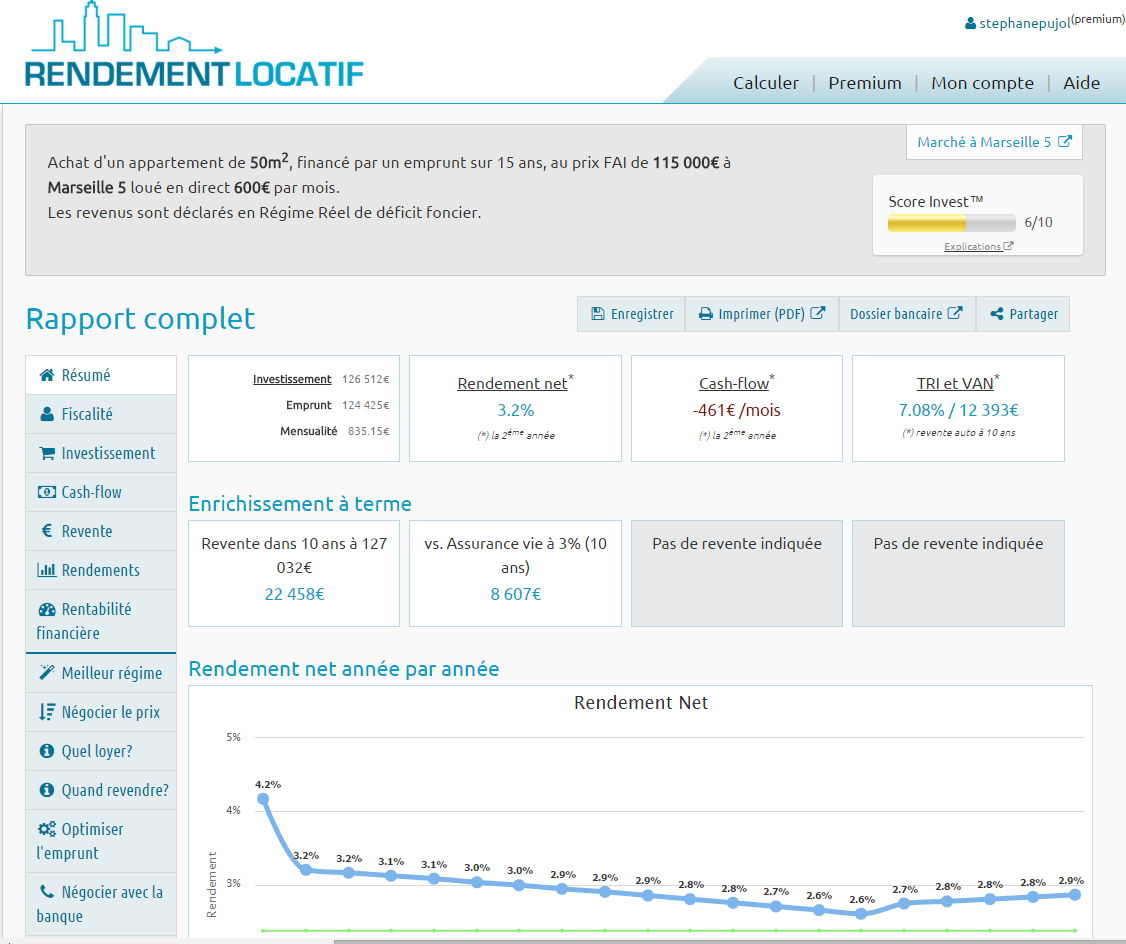 Placement Immobilier Marseille Est Un Bon Coup Immobiliere Pujol